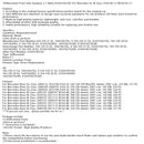 Differential Front Axle Gearbox 3.7 Ratio For Mercedes GL M-Class X164 06-12-14