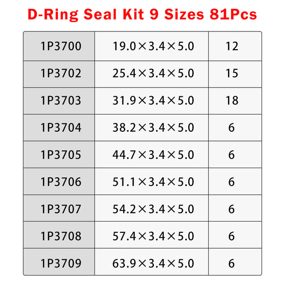 4C4784 4C-4784 D-Ring Seal Kit 9 Sizes 81Pcs For Caterpillar Excavator Parts